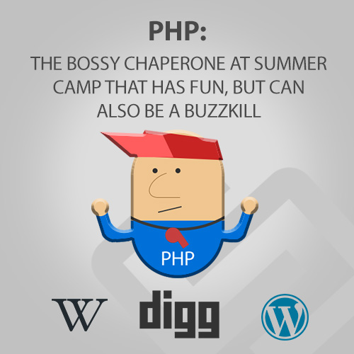 PHP character