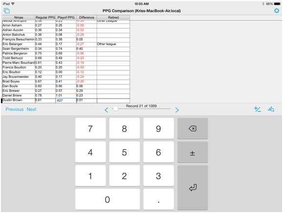 New Keyboard in FileMaker Go