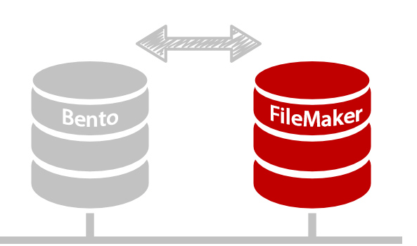 Image of Database conversion