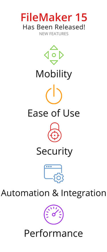 Image of FileMaker 15 new product box