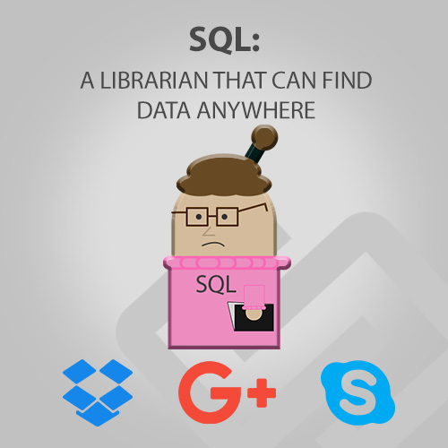 SQL character