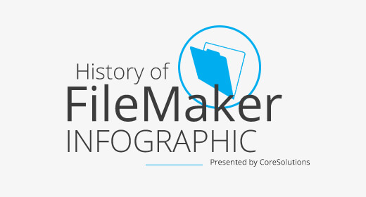 History of FileMaker Infographic