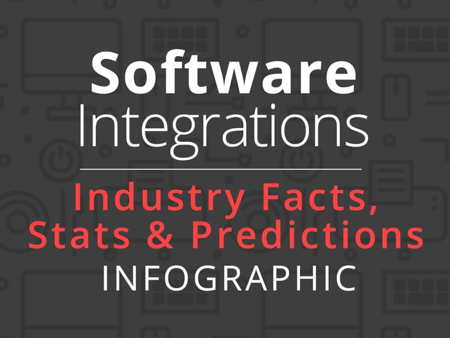 Software Integrations: Industry Facts, Stats & Predictions [INFOGRAPHIC] text image