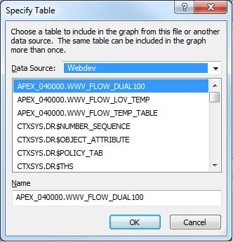 Specify table