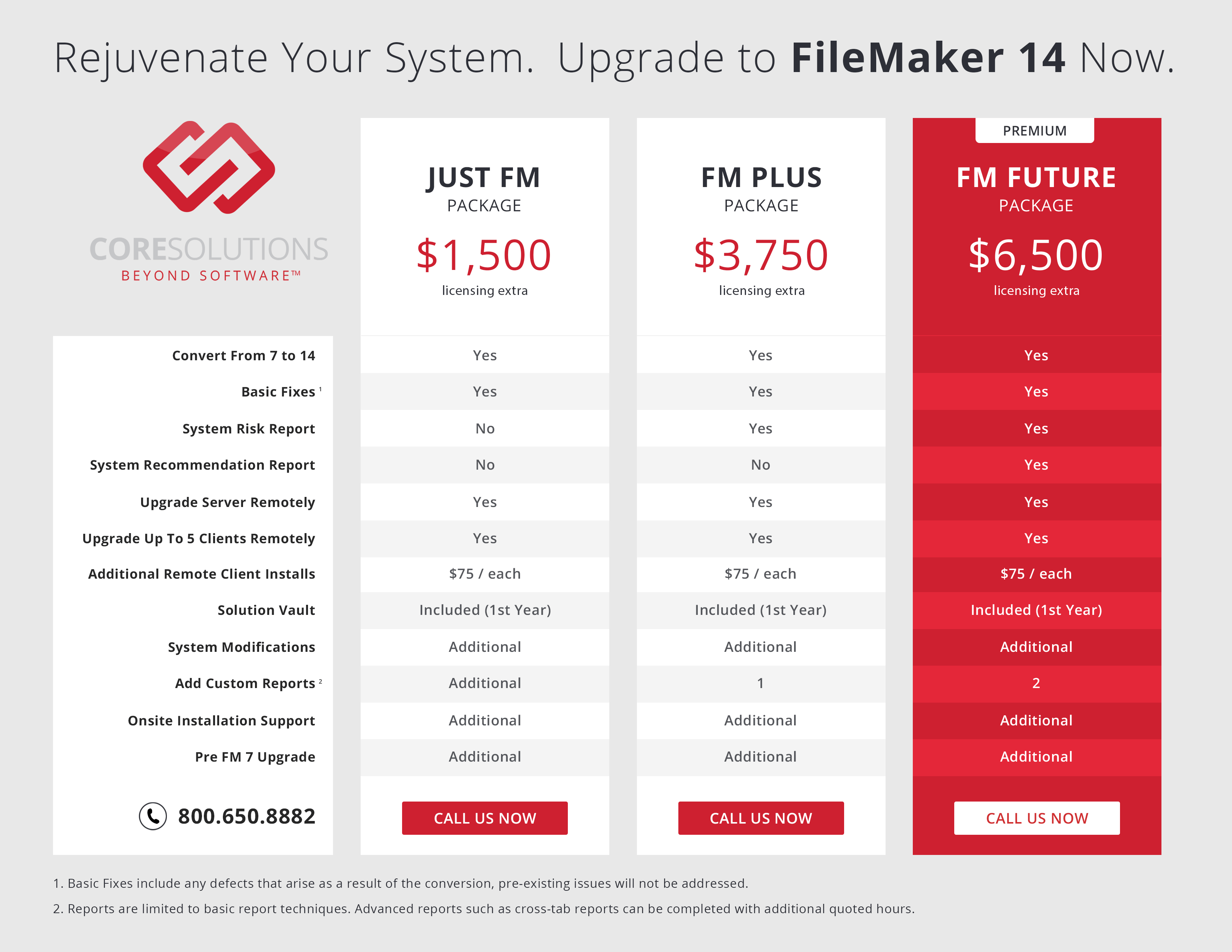 filemaker server pricing